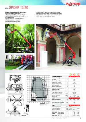Gąsienicowe platformy teleskopowe Platform Basket SPIDER 13.80 E