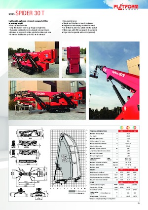 Gąsienicowe platformy teleskopowe Platform Basket SPIDER 30T ED
