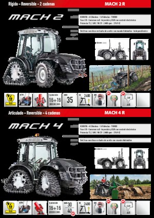 Ciągniki na gąsienicach gumowych Carraro Mach 2 R