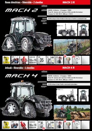 Ciągniki na gąsienicach gumowych Carraro Mach 2 R