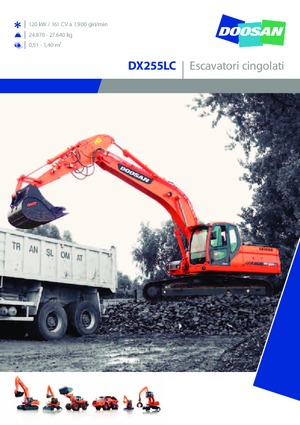 Koparki gąsienicowe Doosan DX 255 LC