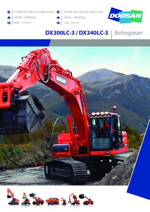 Elektryczne koparki gąsienicowe Doosan DX300LC-3