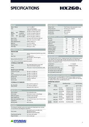 Koparki gąsienicowe Hyundai HX260L
