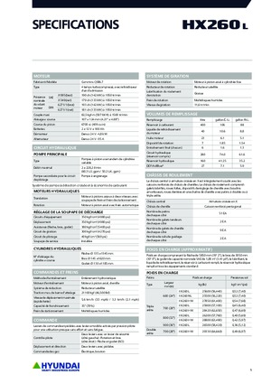 Koparki gąsienicowe Hyundai HX260L