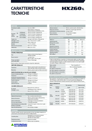 Koparki gąsienicowe Hyundai HX260L