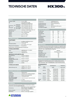 Koparki gąsienicowe Hyundai HX300L