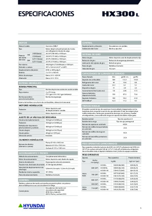 Koparki gąsienicowe Hyundai HX300L