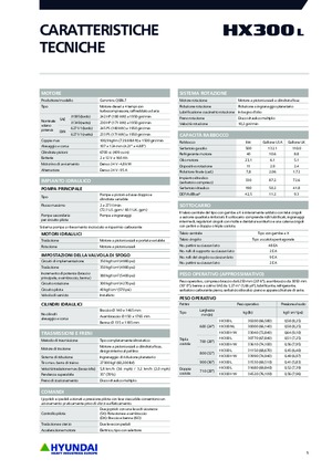 Koparki gąsienicowe Hyundai HX300L