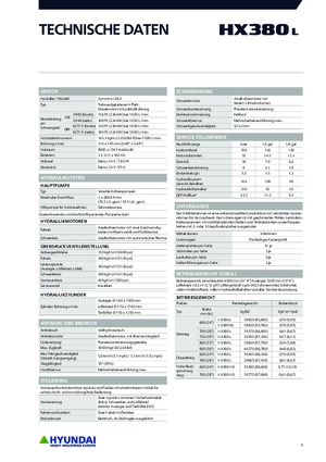 Koparki gąsienicowe Hyundai HX380L