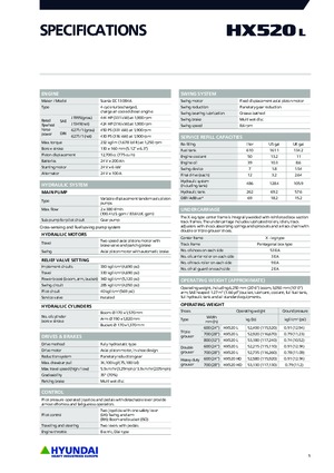 Koparki gąsienicowe Hyundai HX520L