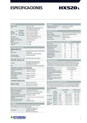 Koparki gąsienicowe Hyundai HX520L