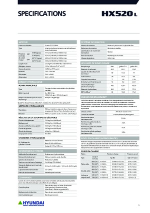 Koparki gąsienicowe Hyundai HX520L