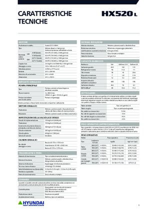 Koparki gąsienicowe Hyundai HX520L