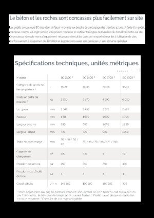 Łyżki rozdrabniająca do koparek hydraulicznych Epiroc BC 2500 
