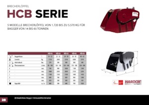 Łyżki rozdrabniająca do koparek hydraulicznych Hydra Ram HCB-26