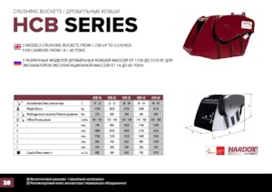 Łyżki rozdrabniająca do koparek hydraulicznych Hydra Ram HCB-26