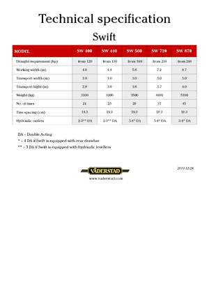 Spulchniacze Väderstad Swift 720