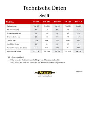 Spulchniacze Väderstad Swift 720