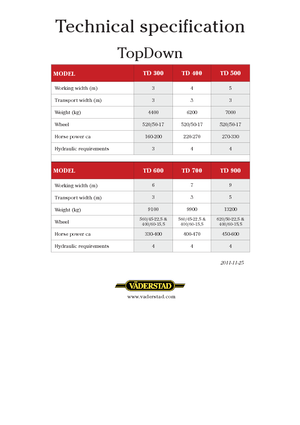 Spulchniacze Väderstad TopDown 300