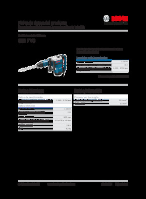 Młoty wyburzeniowe i dłutujące Bosch GSH 7 VC
