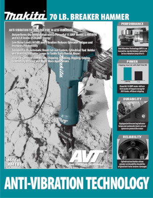 Młoty wyburzeniowe i dłutujące Makita HK1810