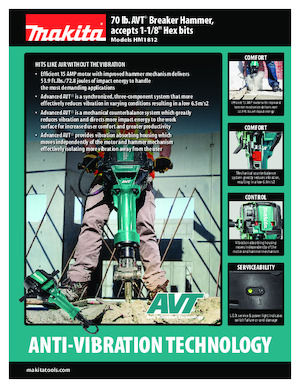 Młoty wyburzeniowe i dłutujące Makita HM1812
