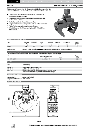 Chwytaki do sortowania i prac wyburzeniowych Kinshofer D 02 H