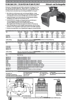 Chwytaki do sortowania i prac wyburzeniowych Kinshofer D 27 H-P 115