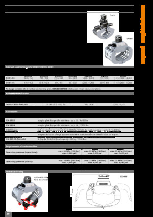 Chwytaki do sortowania i prac wyburzeniowych Kinshofer D04H-40