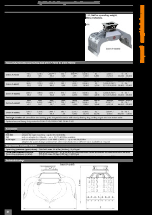 Chwytaki do sortowania i prac wyburzeniowych Kinshofer D24H-P-100HD