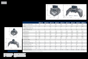 Chwytaki do sortowania i prac wyburzeniowych FRD FMP15-PL