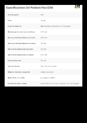 Chwytaki do sortowania i prac wyburzeniowych Caterpillar G306