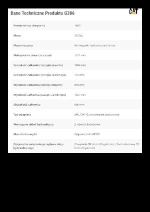 Chwytaki do sortowania i prac wyburzeniowych Caterpillar G306