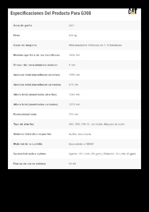 Chwytaki do sortowania i prac wyburzeniowych Caterpillar G308