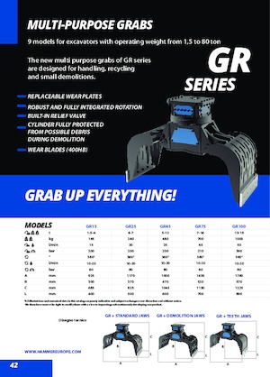 Chwytaki do sortowania i prac wyburzeniowych Hammer GR100