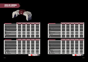 Chwytaki do sortowania i prac wyburzeniowych Hydra Ram HDG-42ZD