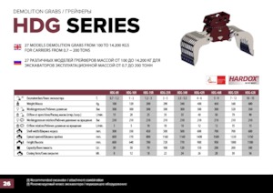 Chwytaki do sortowania i prac wyburzeniowych Hydra Ram HDG-1500R 