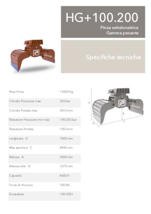 Chwytaki do sortowania i prac wyburzeniowych Promove HG+ 100.200
