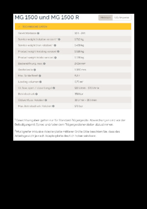 Chwytaki do sortowania i prac wyburzeniowych Epiroc MG 1500 R 