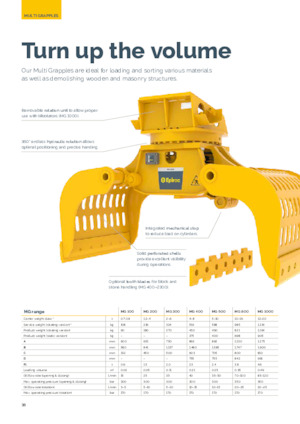 Chwytaki do sortowania i prac wyburzeniowych Epiroc MG 1000 