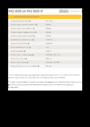 Chwytaki do sortowania i prac wyburzeniowych Epiroc MG 800 R 