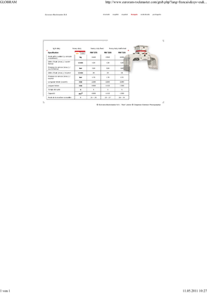 Chwytaki do sortowania i prac wyburzeniowych Globram RM 729 S