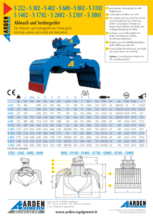 Chwytaki do sortowania i prac wyburzeniowych Arden S 3001
