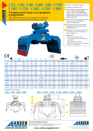 Chwytaki do sortowania i prac wyburzeniowych Arden S 3001