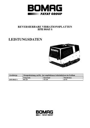Rewersyjne Zagęszczarki / płyty wibracyjne Bomag BPH 80/65 S