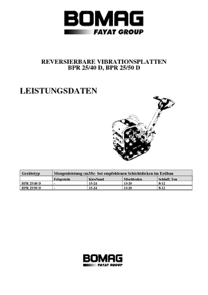 Rewersyjne Zagęszczarki / płyty wibracyjne Bomag BPR 25/50 D
