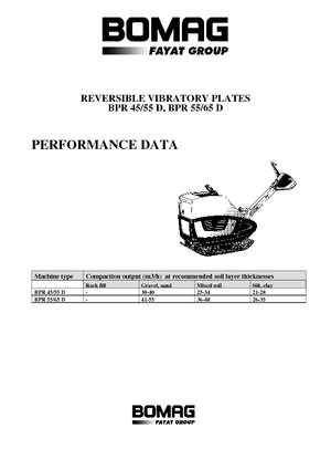 Rewersyjne Zagęszczarki / płyty wibracyjne Bomag BPR 45/55 D