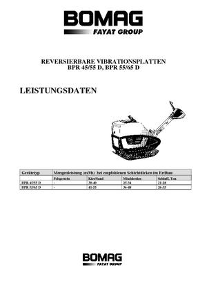 Rewersyjne Zagęszczarki / płyty wibracyjne Bomag BPR 45/55 D