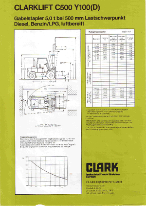 Wózki widłowe z silnikiem wysokoprężnym Clark C 500-y-100 D