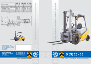 Wózki widłowe z silnikiem wysokoprężnym Desta D 25